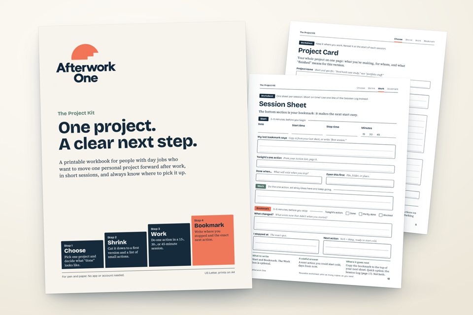The Project Kit: the cover, One project. A clear next step., with four steps: Choose, Shrink, Work, Bookmark. Behind it, the Project Card and Session Sheet worksheets.